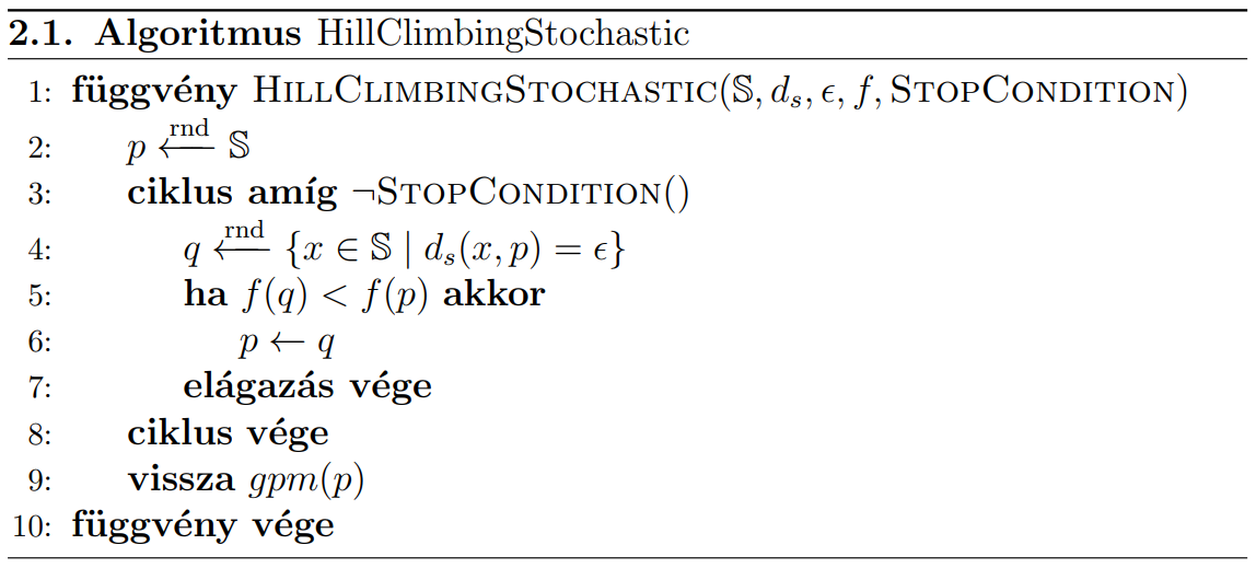 Sztohasztikus hegymászó algoritmus