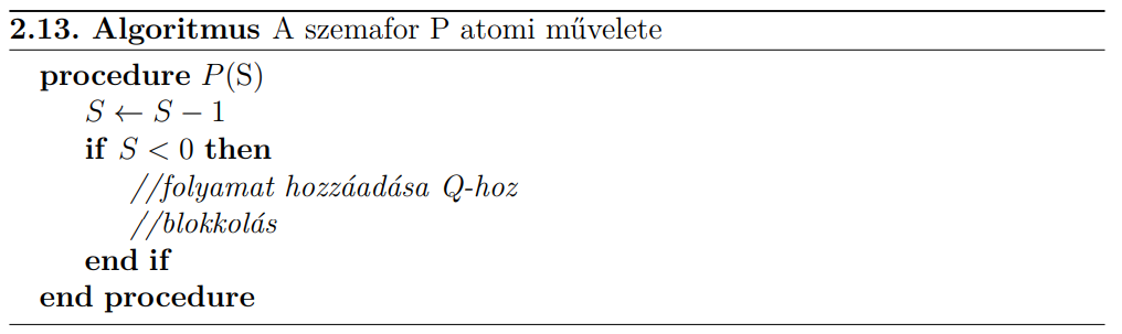 Szemafor P() művelete