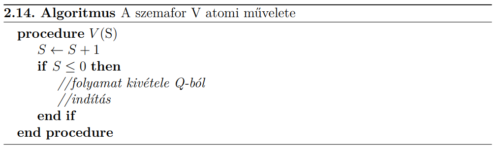 Szemafor V() művelete