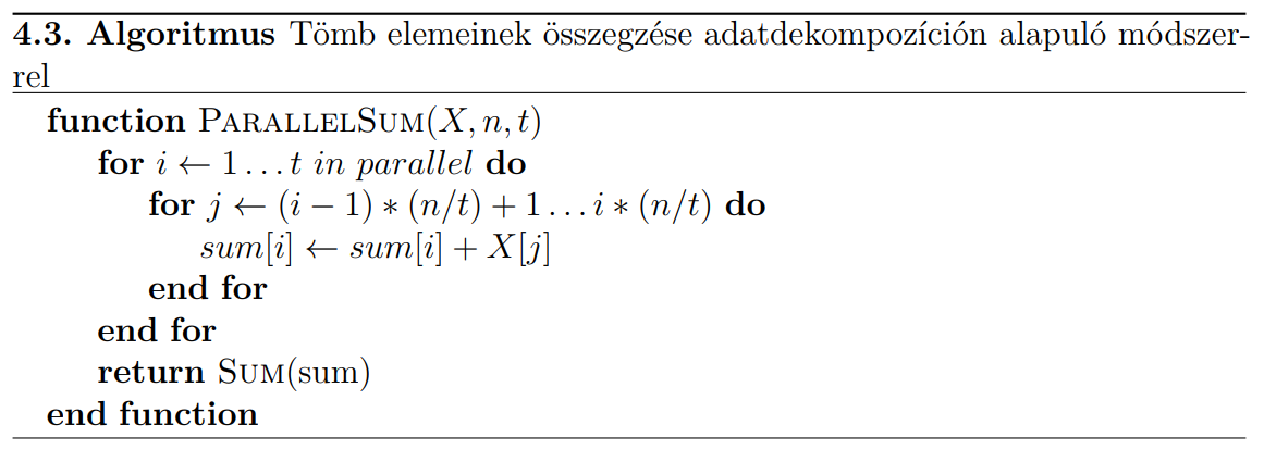 Algoritmus: párhuzamos összegzés dekompozícióval
