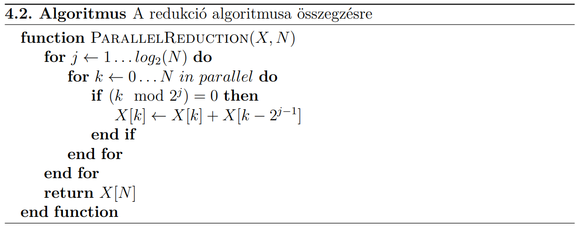 Redukció algoritmus